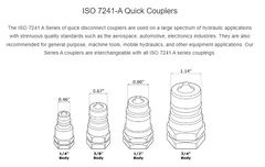 Hydraulic couplings with poppet valve Pull to disconnect ISO A