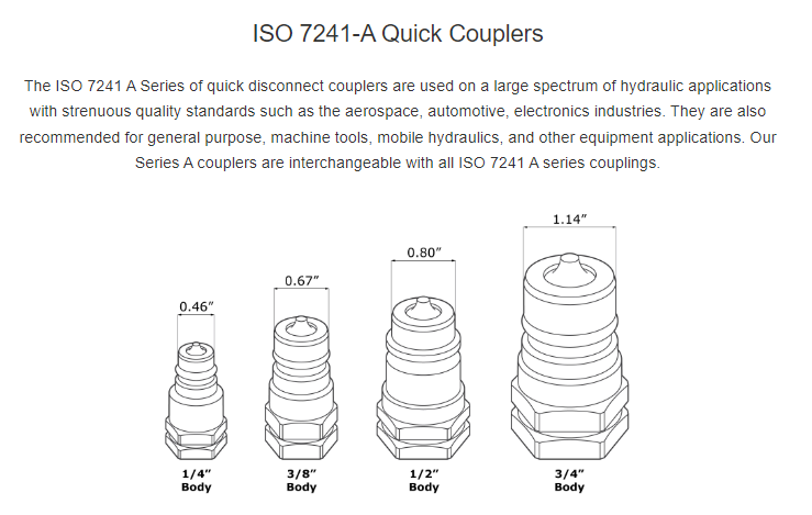 Hydraulic couplings with poppet valve Pull to disconnect ISO A