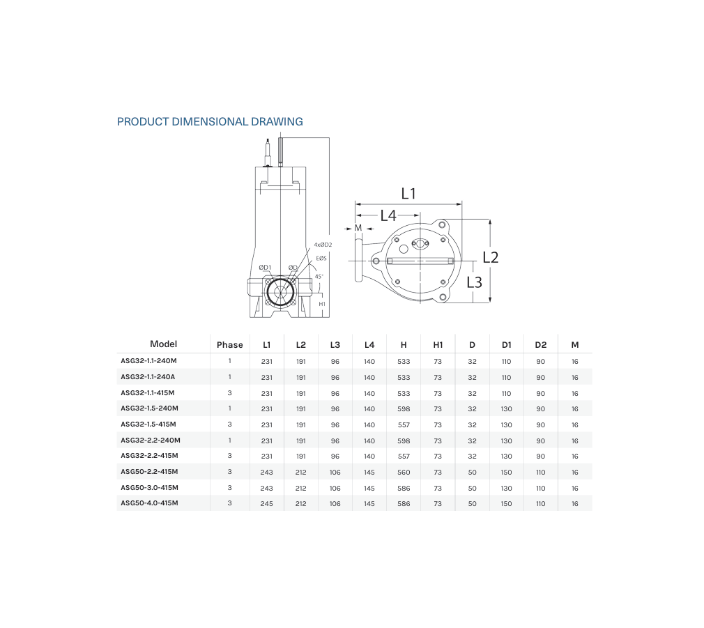 ASG SUBMERSIBLE SEWER GRINDER PUMP